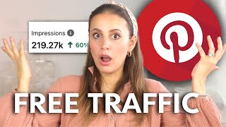 How to get Free Traffic from Pinterest in 2024  (Advanced Strategies)