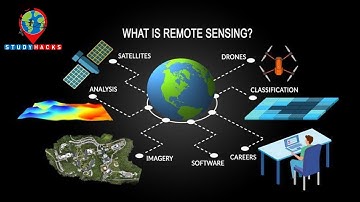 What is Remote Sensing? Understanding Remote Sensing || Introduction to Remote Sensing || RS & GIS