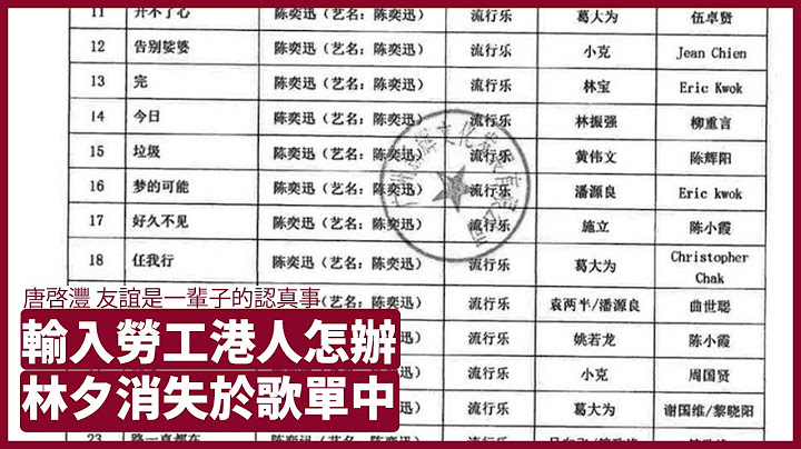 唐啟灃 友誼是一輩子的認真事 由陳奕迅去睇朋友 人越大越因價值觀分歧而失去朋友  香港全方位輸入外勞 最新的包括國泰 張寶華 讀書 20230619 - 天天要聞
