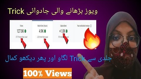 "The Ultimate Guide to Boosting Your Productivity in 2024"