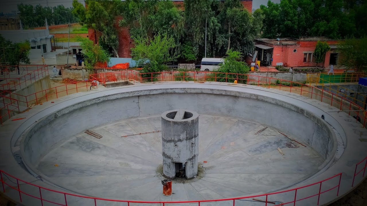 Complete Site view & Activity About today.