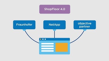 NetApp AI ShopFloor 4.0