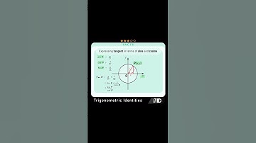 Proving the TANGENT = SINE/COSINE identity #maths #math #mathematics #mathsshorts #mathstricks