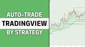 How to Auto Trade on Trading View by Strategy | Automate TradingView Strategies
