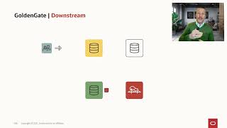Advanced capabilities of Oracle GoldenGate when you migrate Oracle Database - part 1