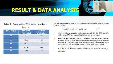 NCTS 2021-IOMS DEVICE
