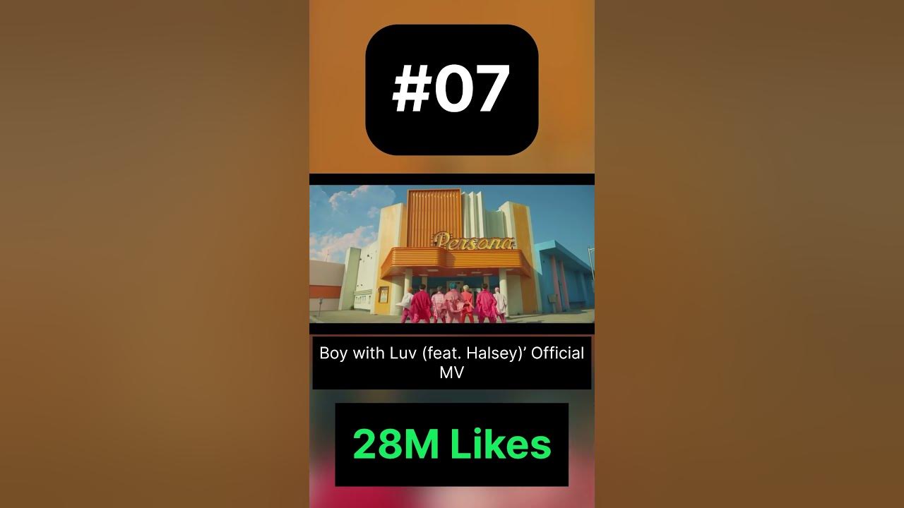 Shorts What Are the Top 10 Most Liked YouTube Videos? YouTube