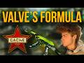 Predicting Valve's Choices For CS2's Next Collections