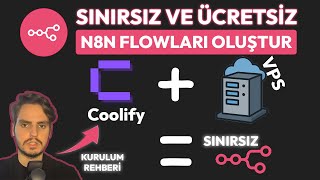 Coolify Ile Vpste Yüzlerce Ücretsiz App Kolayca Kurun Otomasyon Dahil