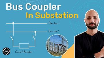 What is a Bus Coupler? What are the Steps to Operate | Explained | TheElectricalGuy