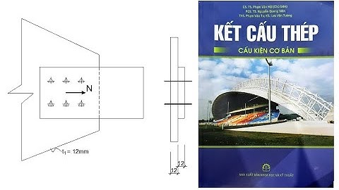 Bu lông cường độ cao