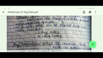 Ch 09 Class 12th CBSE Board Introduction to Optics and Reflection of Light