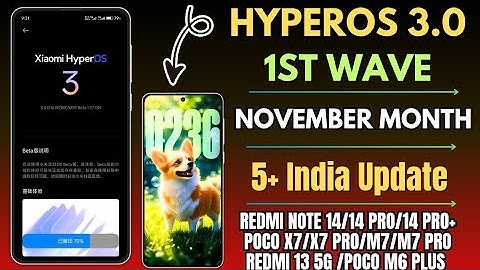 HyperOS 3.0 India & Global 1st Wave Update Rollout Start, India 5 Upcoming Update in November 
