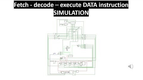 Data instruction - Scott CPU - Control Unit