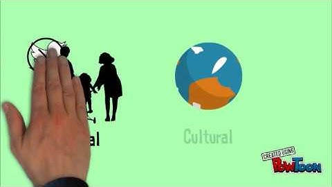 Cultural and Social Influences