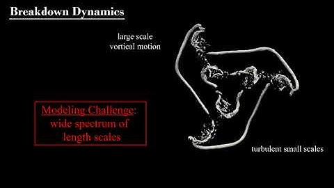 Coherent-vorticity Preserving (CvP) Large-Eddy Simulation (LES) of Knotted Vortices