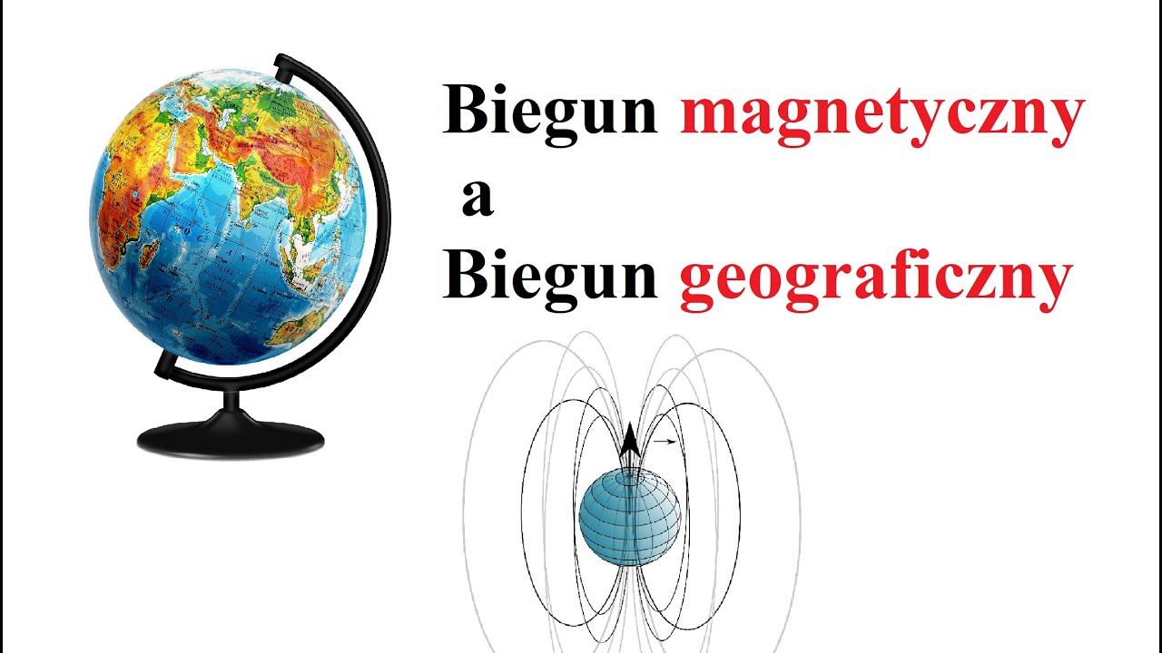 Biegun MAGNETYCZNY a Biegun GEOGRAFICZNY - czym się różnią - YouTube