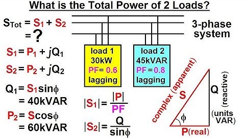 Electrical Engineering: Ch 13: 3 Phase Circuit (42 of 53) What is the Total Power of 2 Loads?