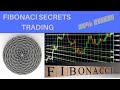 What is Fibonacci Retracement ? How to use in Price action !