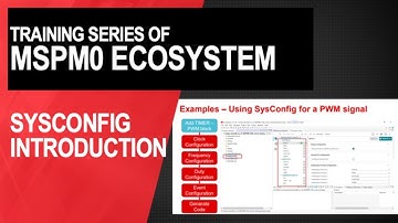 SysConfig Introduction