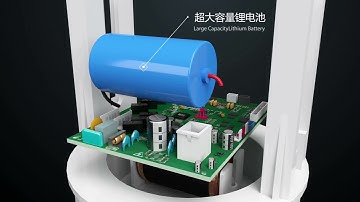 CBDL JDG Overhead Line Fault Indicator Details