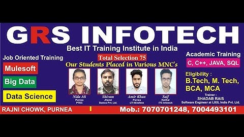 Mulesoft  | Mock Interview | GRS Infotech | SHADAB SIR