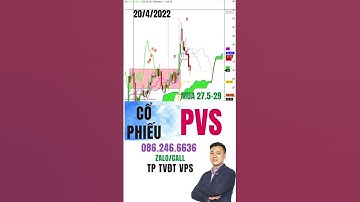Cổ phiếu dầu khí PVS : thị trường hoảng loạn là cơ hội mua cổ phiếu | chứng khoán hàng ngày