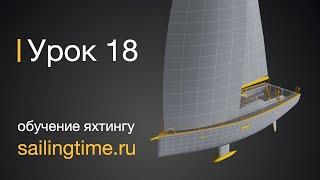 Швартовка яхты на буй — урок 18 | Школа яхтинга Sailing Time