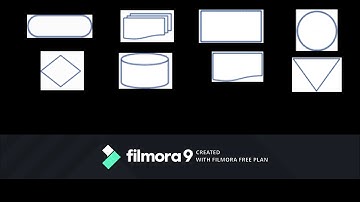 Diagramas de flujo- Programación