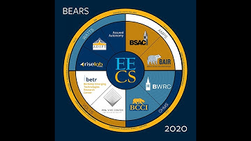 Berkeley EECS Annual Research Symposium (BEARS) 2020