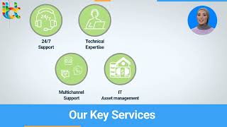 IBT Line of Business | Technology | IT Outsourcing | IT Helpdesk Outsourcing, English