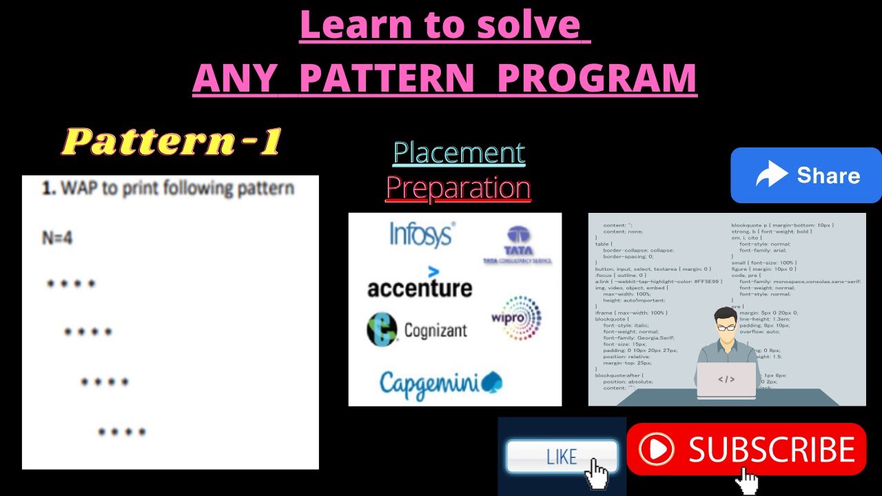 Parallelogram Star Pattern (Pattern-1 in C++) - YouTube