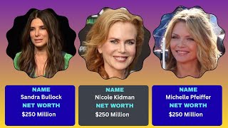 Networth of famous Hollywood Actresses in 2025