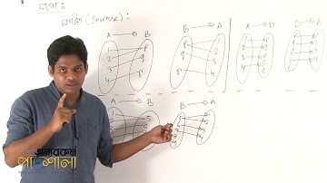 11. বিভিন্ন ফাংশনের সংজ্ঞা সংক্রান্ত আলোচনা পর্ব ০৩ | OnnoRokom Pathshala
