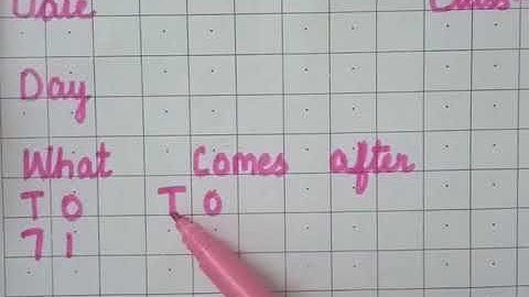 Class-U.K.G, subject-maths, lecture no 5, chapter 2,   (what comes after)