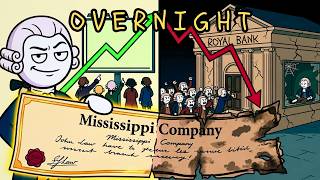 The 1700s Scam that Created World s First Millionaires and destroyed an Empire