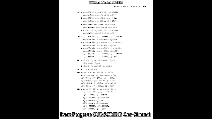 A First Course in the Finite Element Method Fourth...
