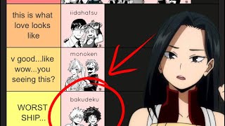 Yaomomo Ranks Ships! Yaomomo Ranks Ships!