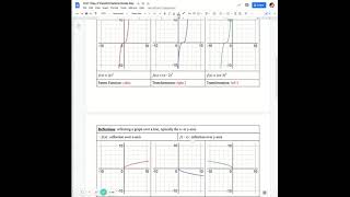 Unit 1 Day 2 Notes Video - Transformations
