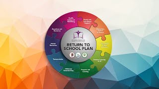 A Safe Return to School (Arabic)