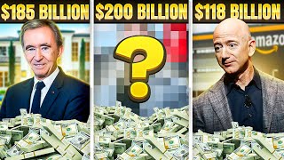 Top 10 Richest People In The World (2023)