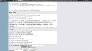 Generating a Virtual RDF Graph from the "Customers" Table in the Northwind Demonstration Database