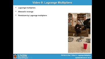 PHYS2113 2023 Video 9 -- Lagrange Multipliers