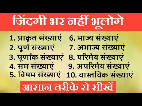 identify all types of numbers || number system || identify all types of numbers | number system