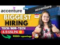 🔥Accenture Recruitment 2025 | 9000+ Tech/Non-Tech Posts For Freshers &amp; Experienced | Apply Now