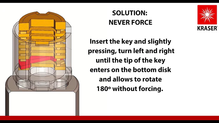 KRASER DISC LOCK FUNCTIONING KEY OPENING PADLOCK SECURITY