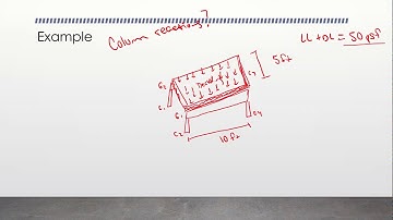 Lecture 11 Load Tracing Part 3