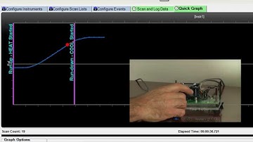 Data Logger Pro Software for the 34970A, 34972A and 34980A Flow Diagrams, Sequencing