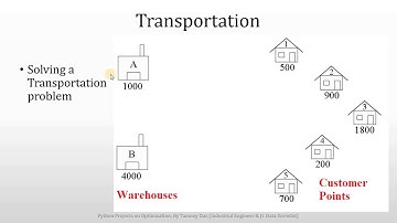 Transportation problem in Operations Research (Implemented in Python) Part 02