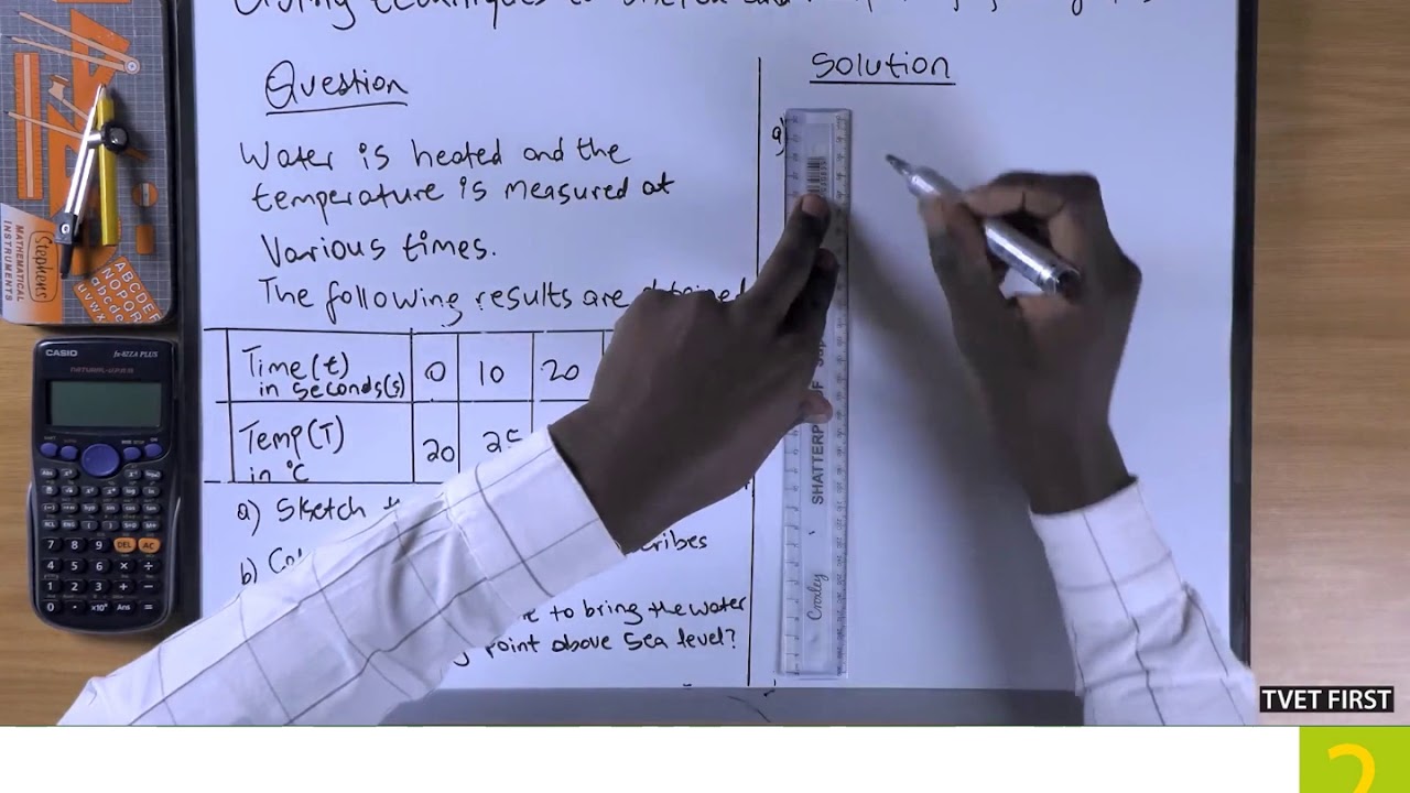 Math L2 Module 3 - YouTube